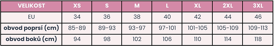 Noppies těhotenské bundy tabulka velikostí